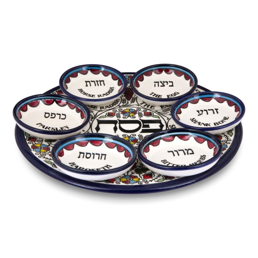 passover seder plate printable
