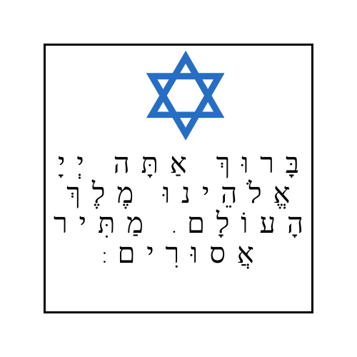 the-matir-asurim-blessing-what-does-it-stands-for