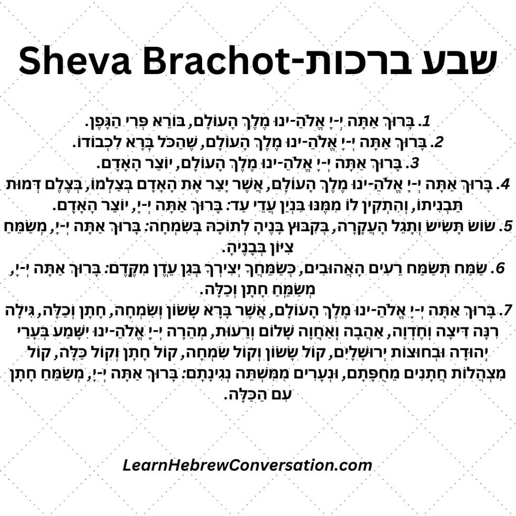 Sheva Brachot