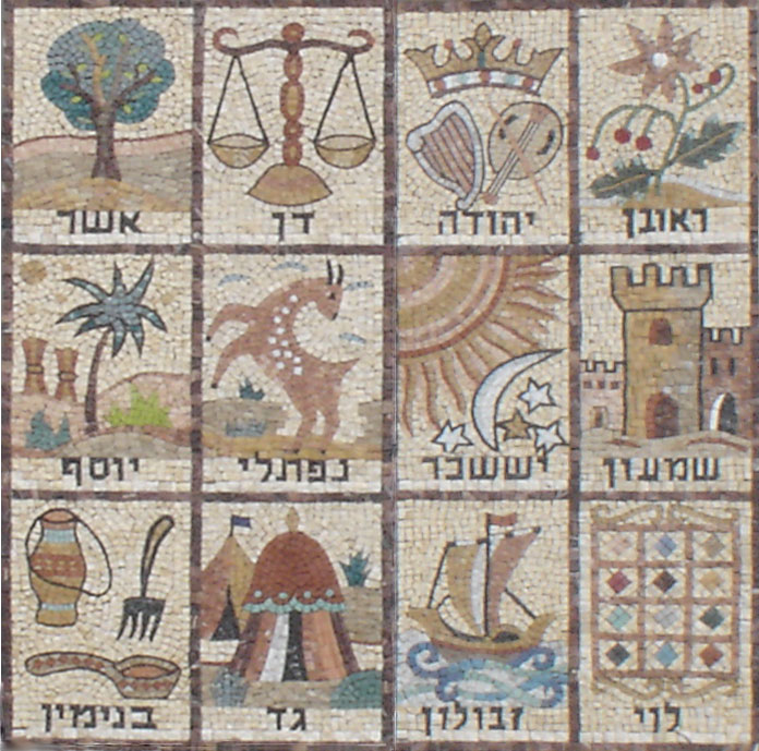 the 12 tribes of israel symbols